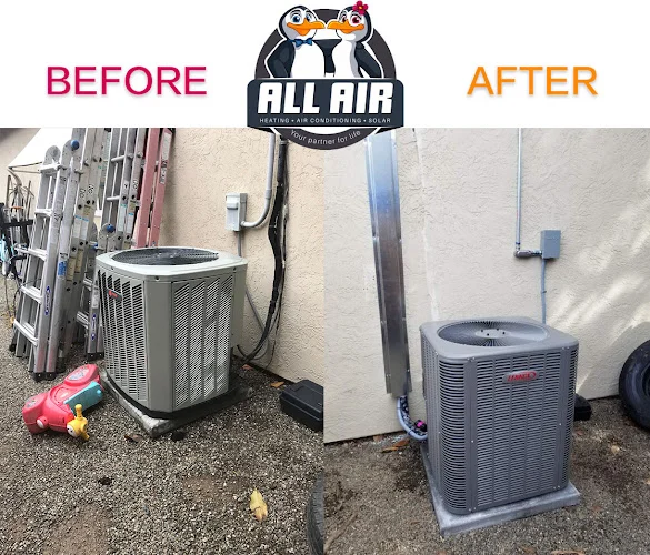 All-Air Heating & Air Conditioning