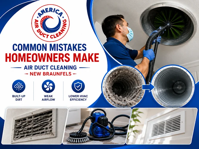 America Air Duct Cleaning Services
