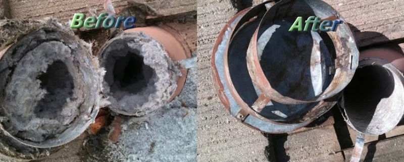 California Air Duct Cleaning