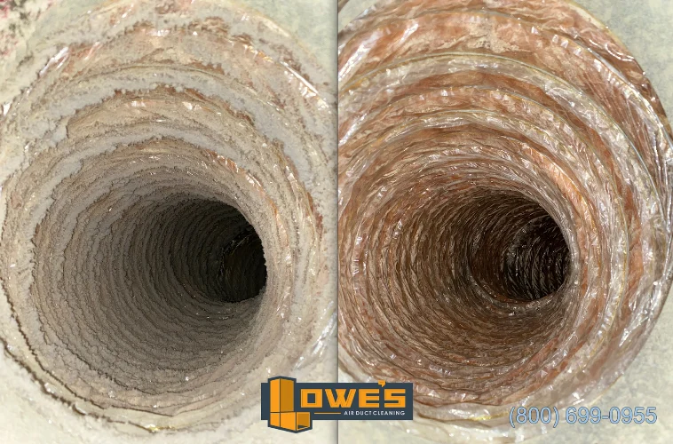 Lowe's Air Duct Cleaning