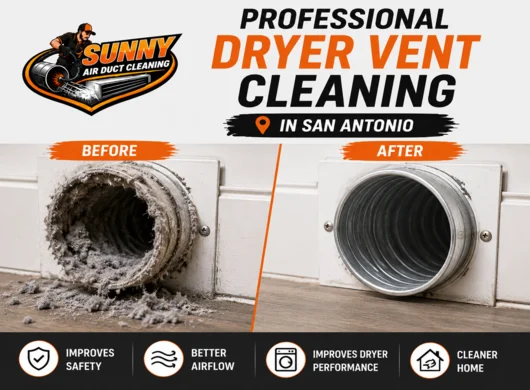 Sunny Air Duct Cleaning