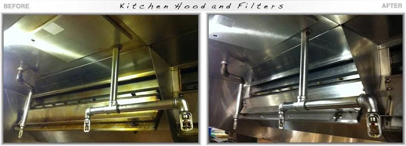 Clean Hood Service