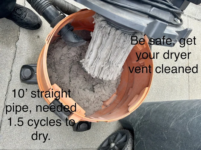 American Chimney Sweep