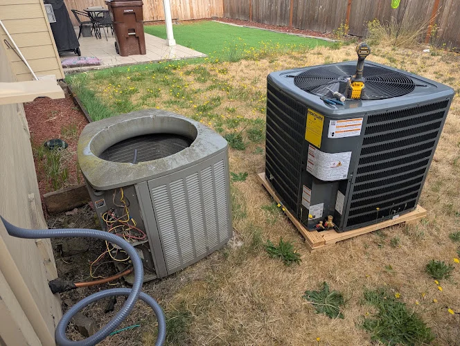 Aviator Heating & Cooling – AC Installation & Furnace Repair