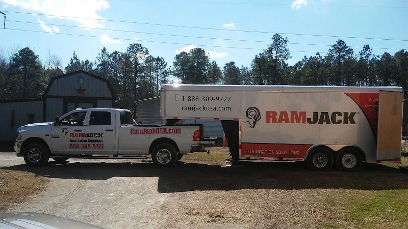 Jacksonville Chimney Sweeps