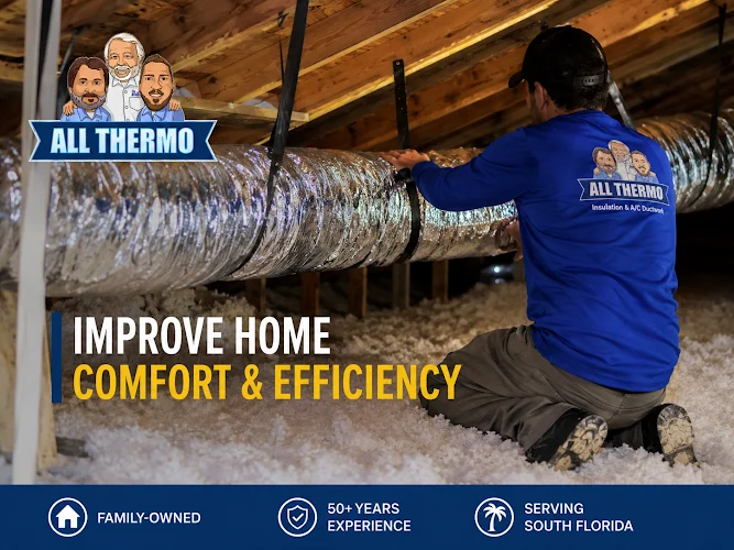 All Thermo