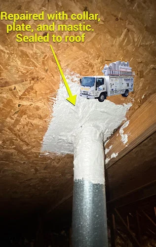 Hygienic Air Plus